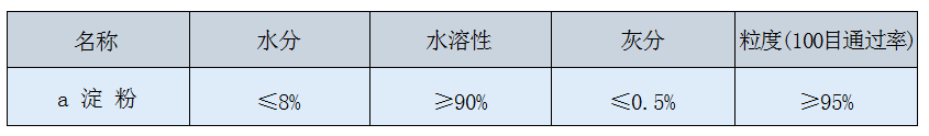1-1